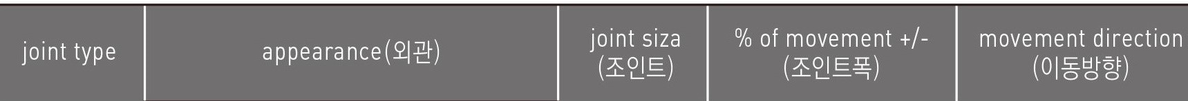천장제품