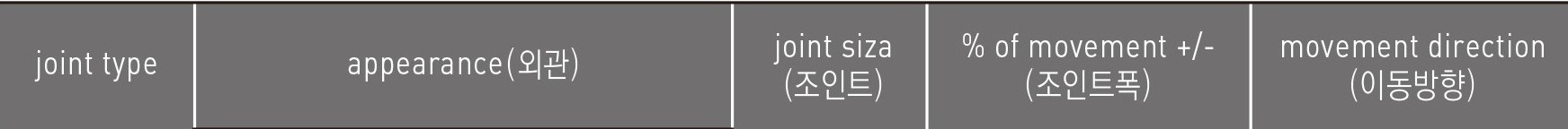 기타제품