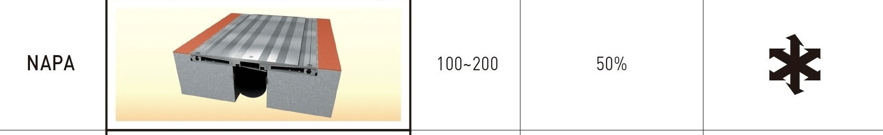 바닥제품
