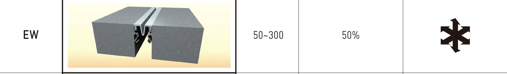벽면제품