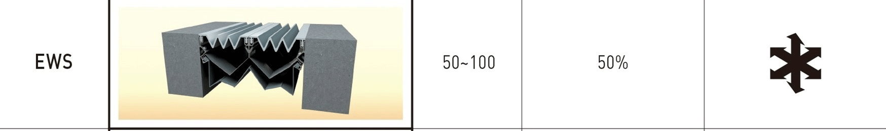 벽면제품
